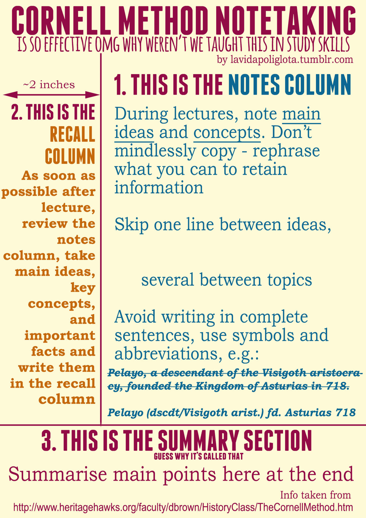 Cornell note taking method study hack