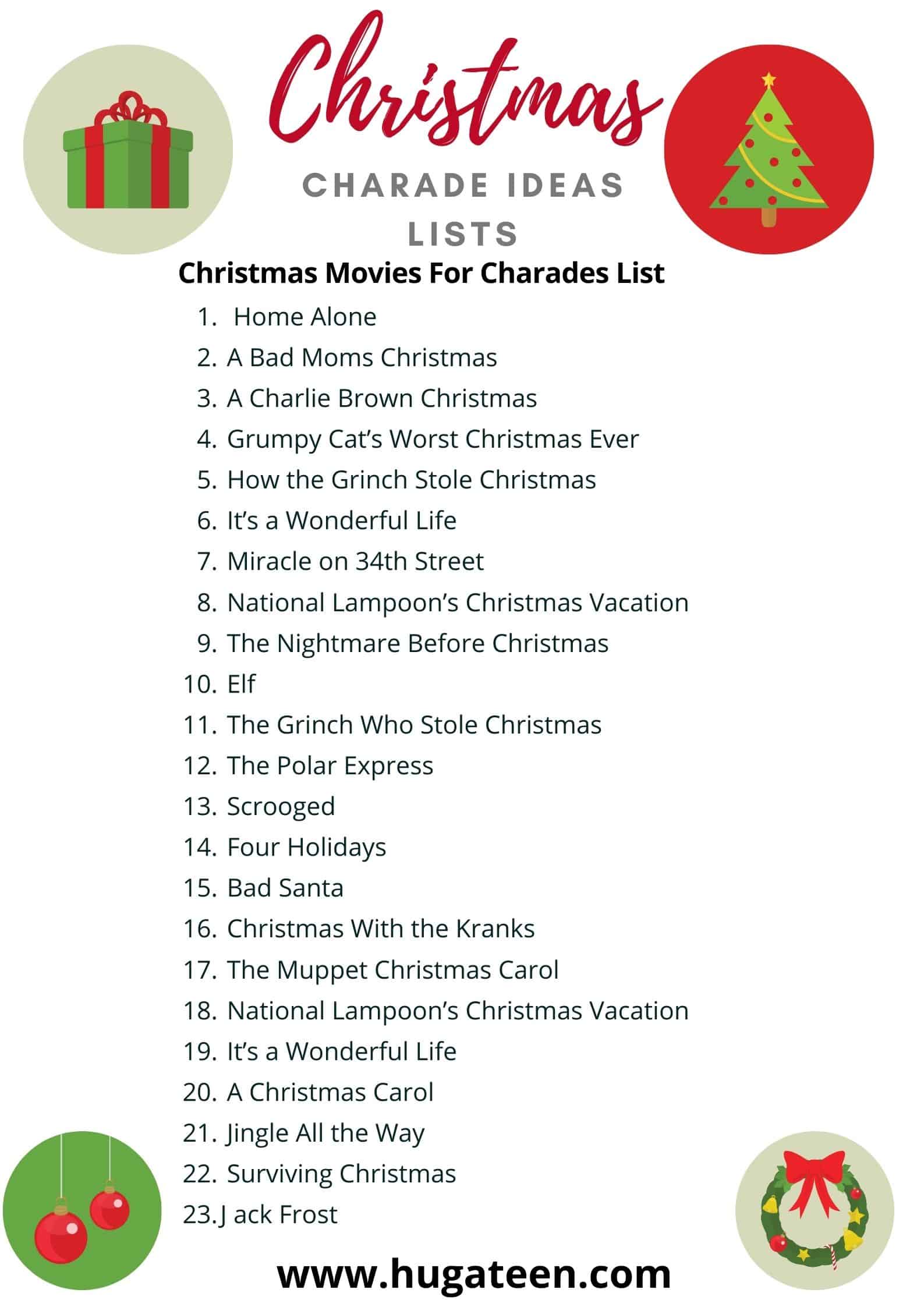 Christmas Movies For Charades List