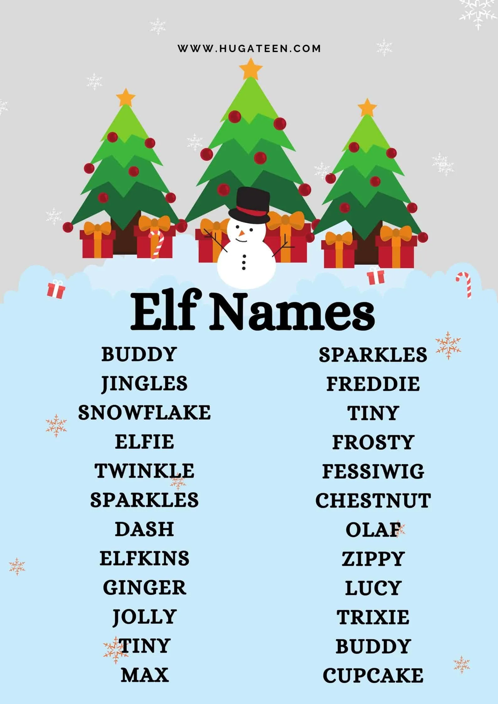 elf on the shelf names
