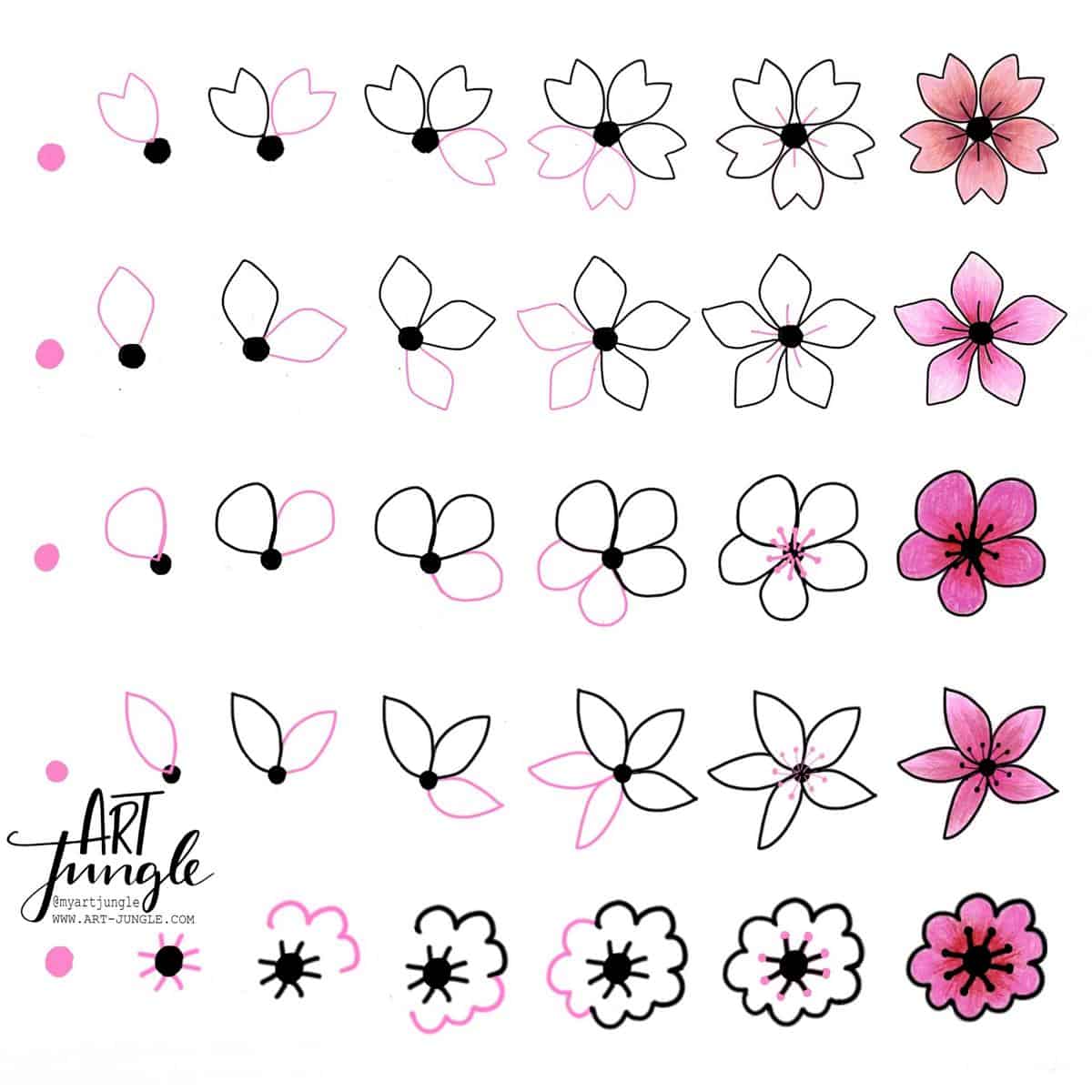 Flower Doodles For Bullet Journal
