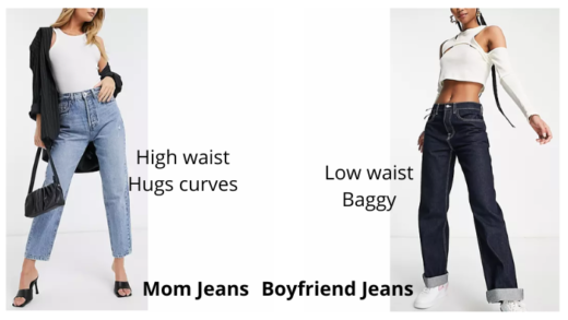 What Are Mom Jeans? Vs Girlfriend, Dad & Straight Jeans